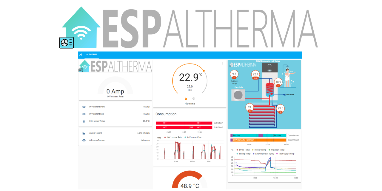 ESPAltherma