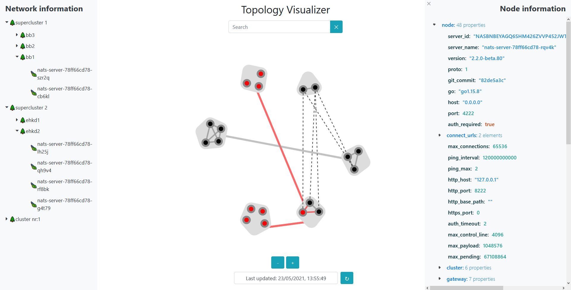 nats-topology-visualiser