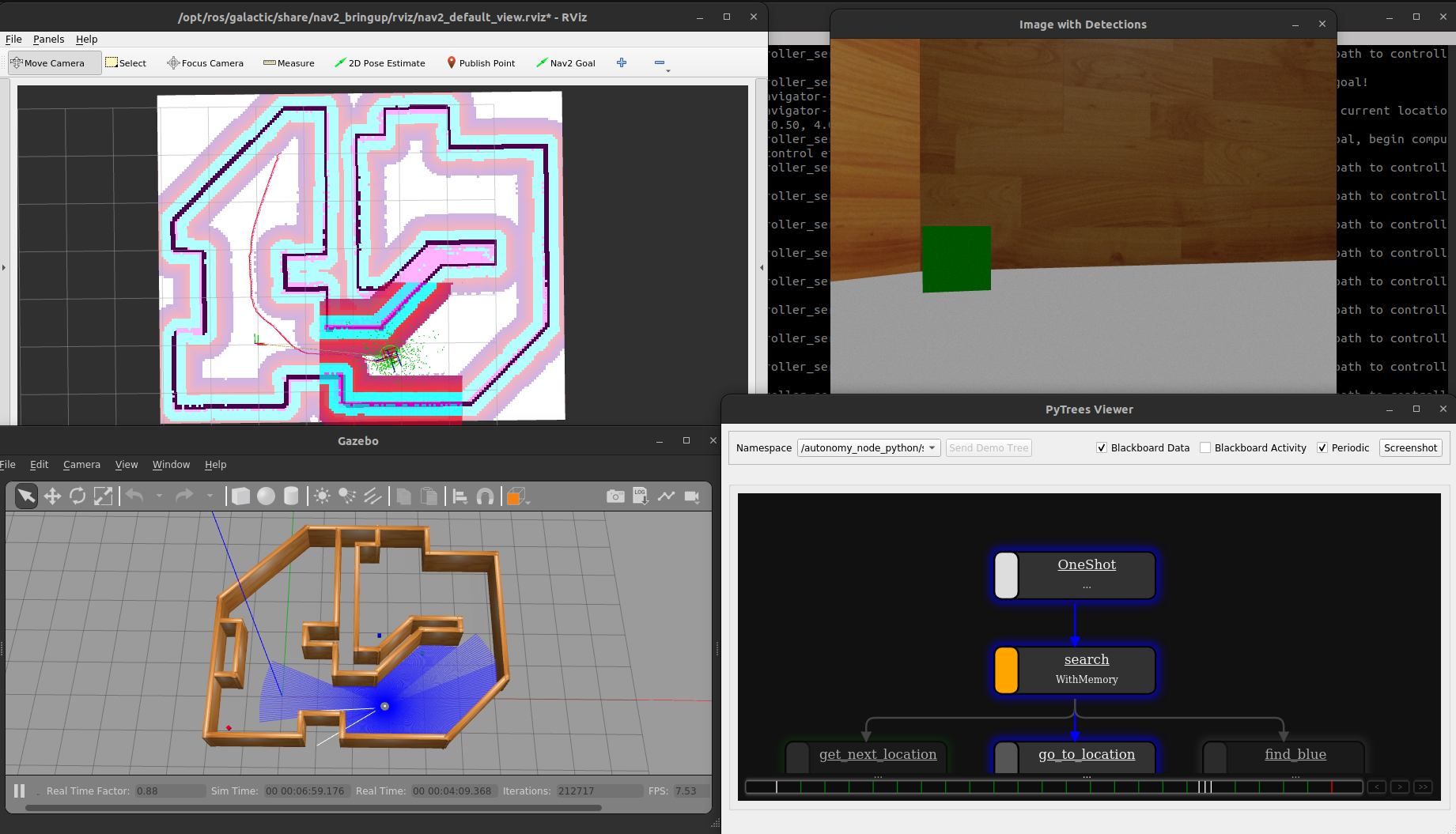 turtlebot3_behavior_demos