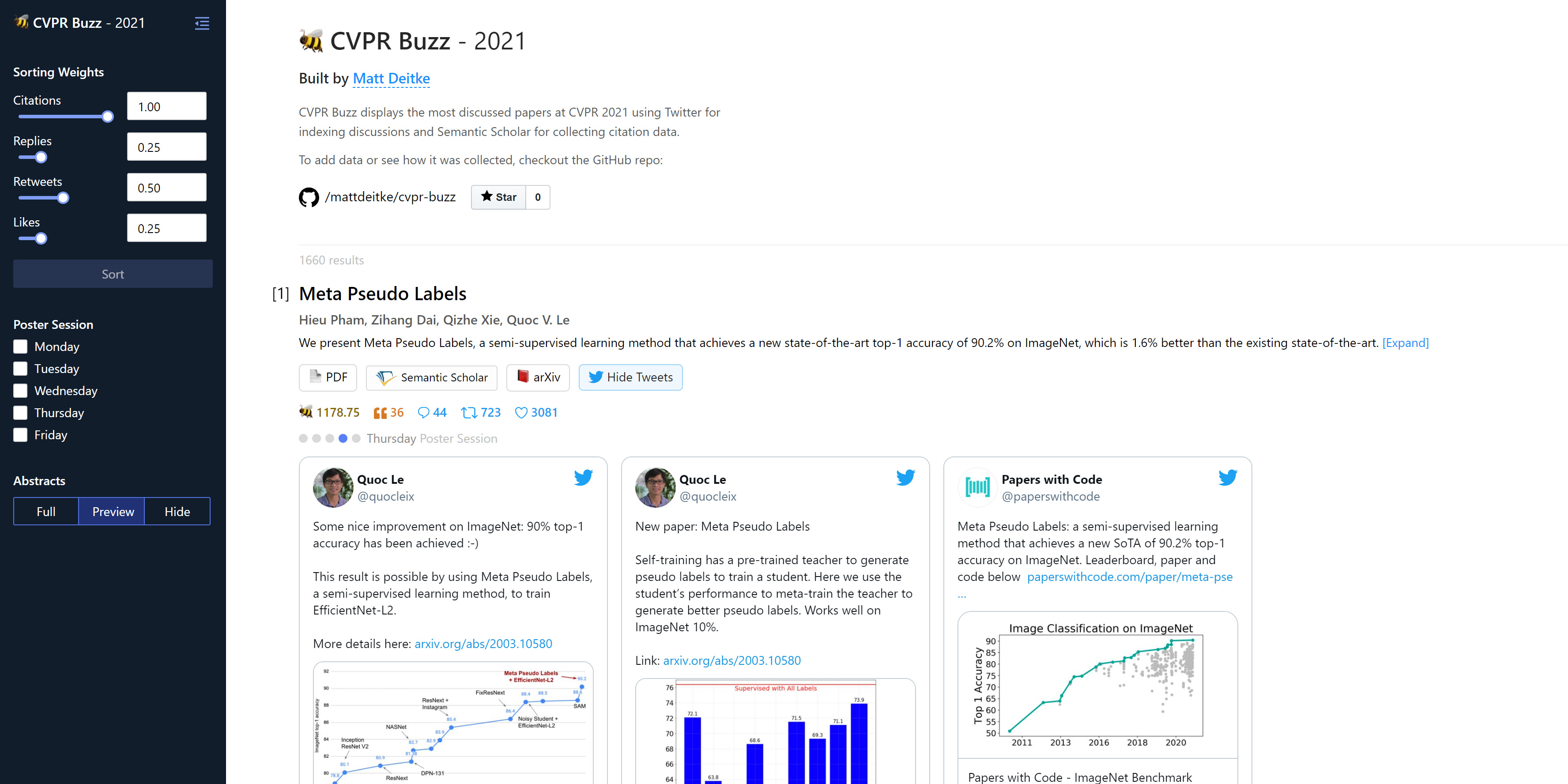 cvpr-buzz