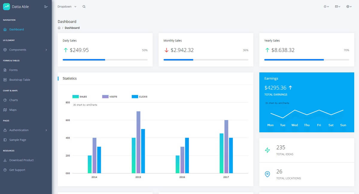 react-datta-able-firebase