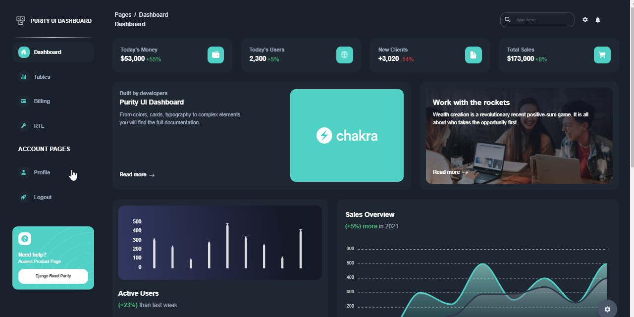 django-react-purity-dashboard