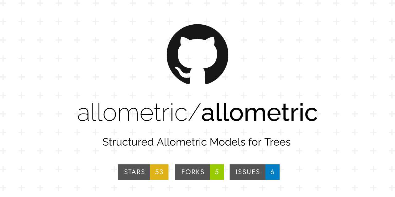 allometric