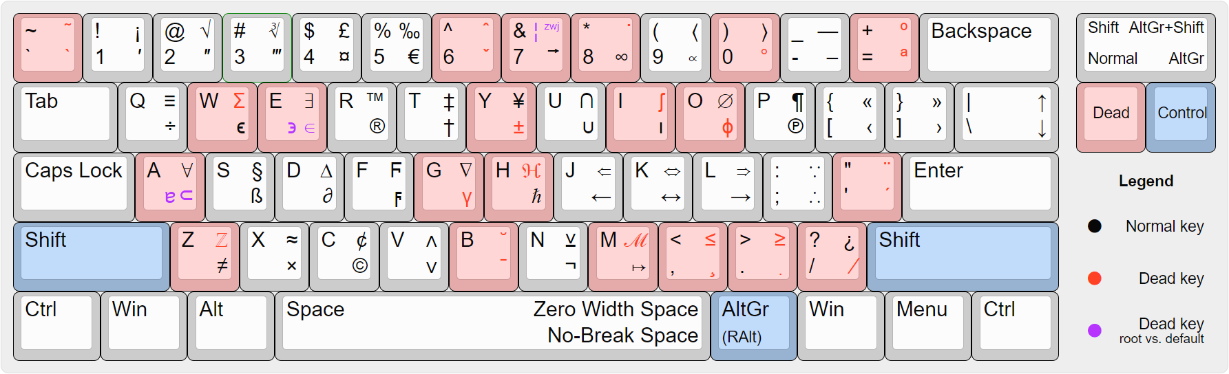 US-International-Scientific-Keyboard