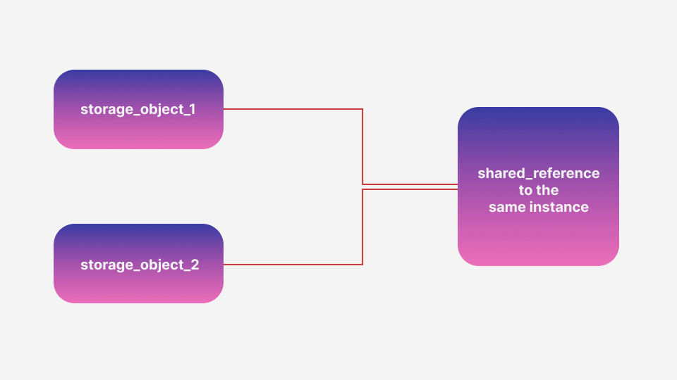 json-data-storage