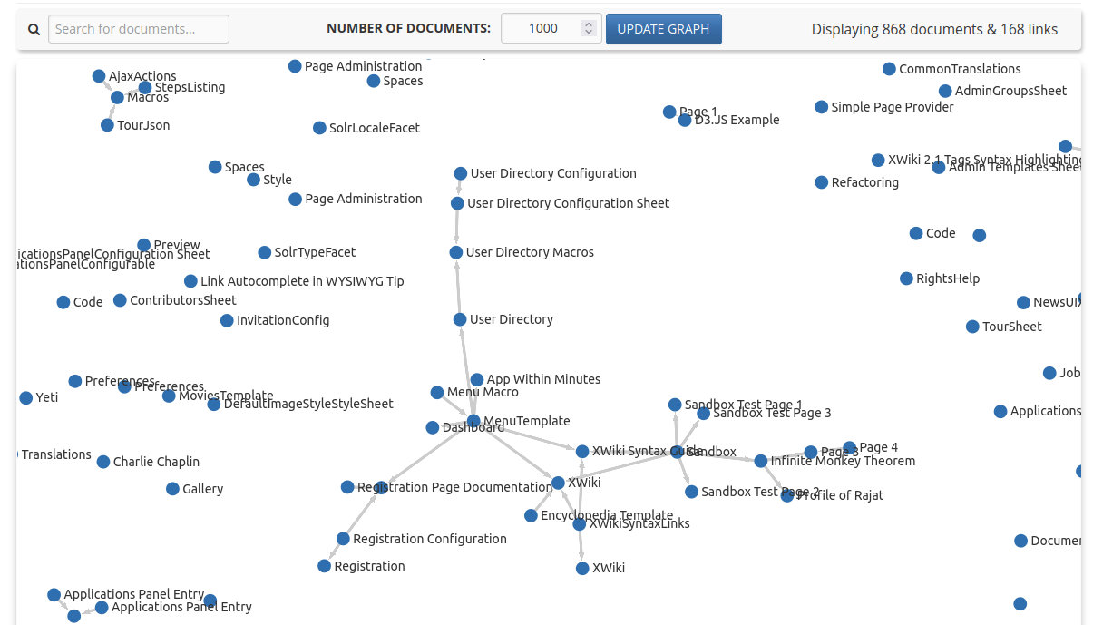 application-interactive-link-visualizer