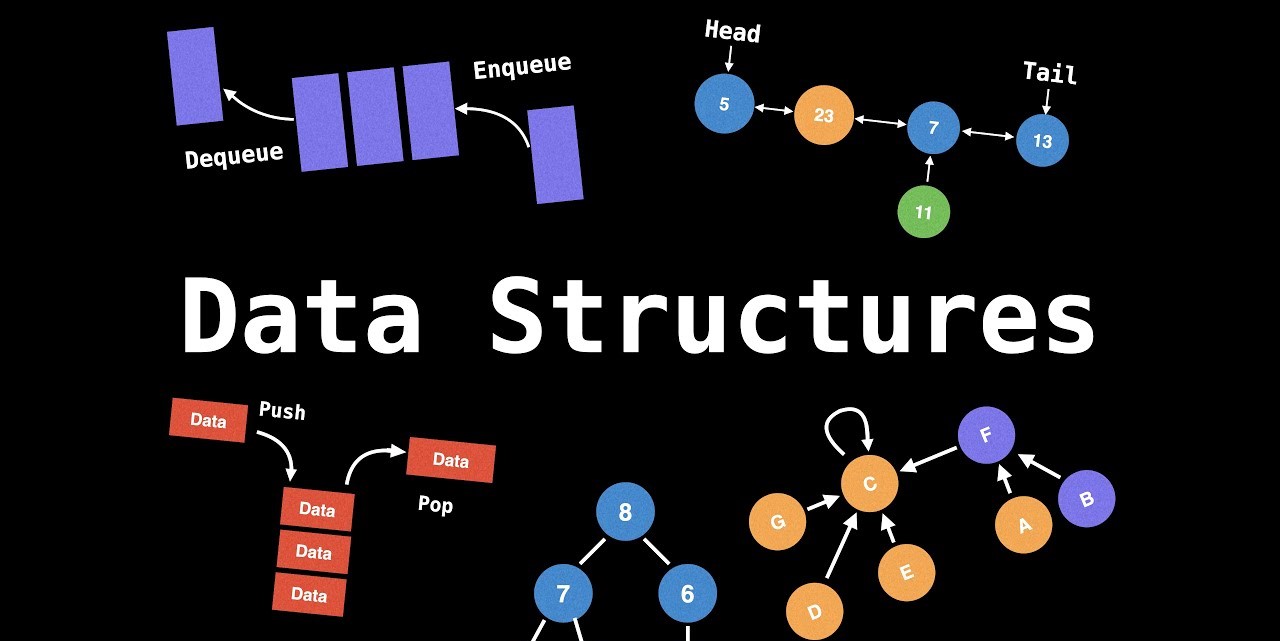 Data-structure-using-C