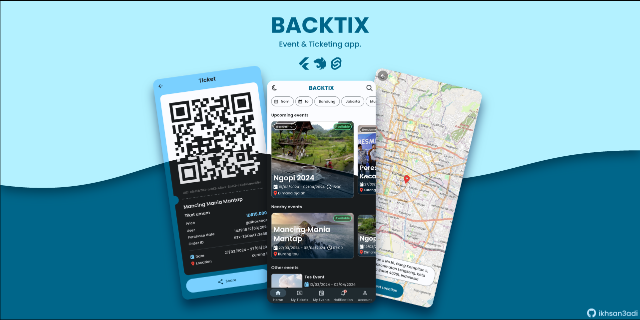 backtix