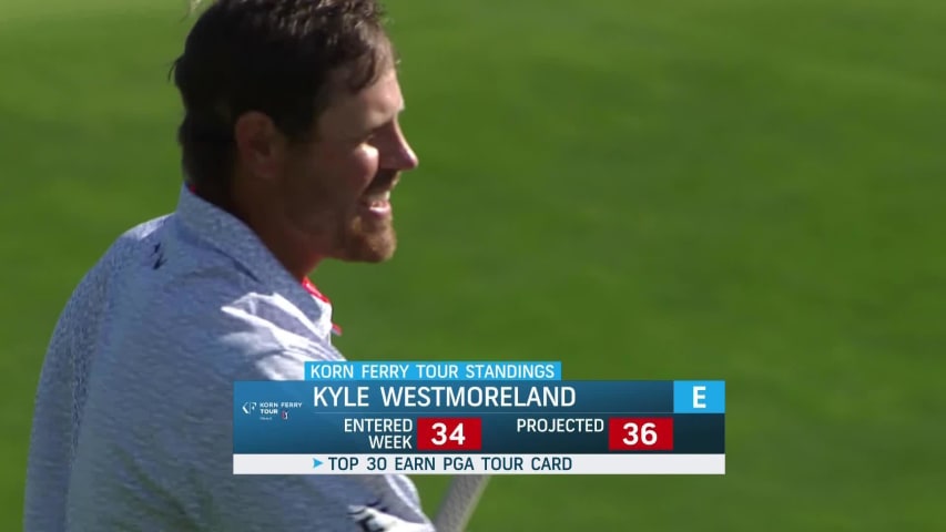 Kyle Westmoreland navigates the last to make birdie at Korn Ferry Tour Champ