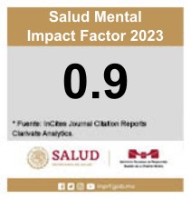 Impact Factor