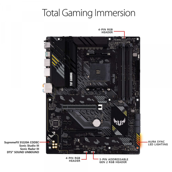 ASUS TUF Gaming B550-PRO AMD AM4 - Imagen 2