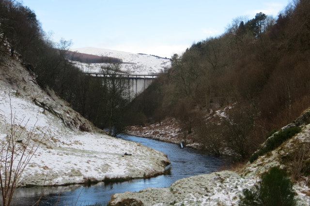 River Devon