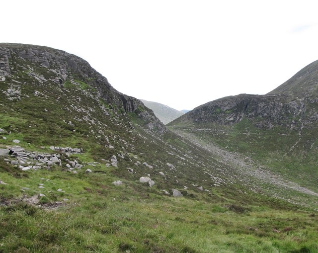 Talus slopes on the western side of Slievenaglogh