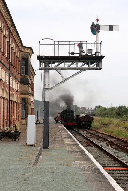 Cambrian Railway Museum, Oswestry Station