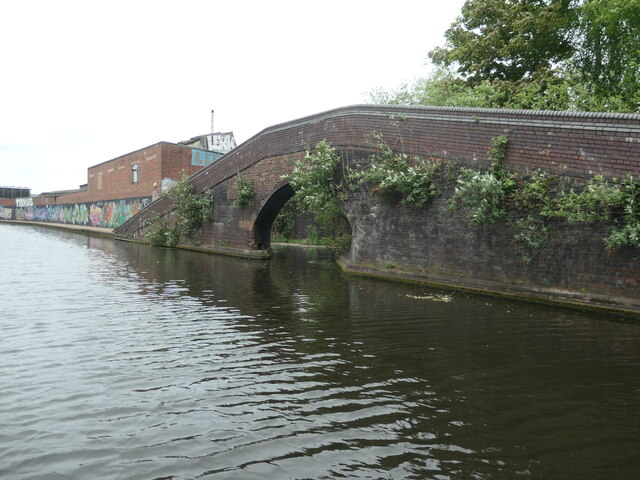 Entrance to the former Spring Hill Basin