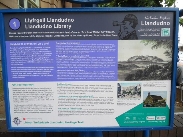 No 1 Llandudno Library Information Board