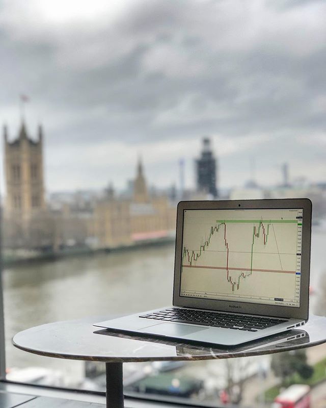 TradingView Chart bei Instagram @johndollery