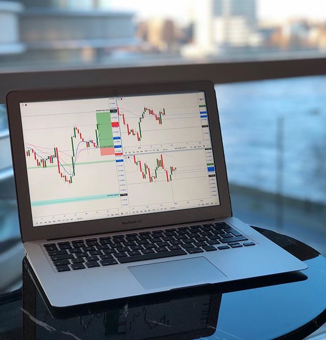 Biểu đồ TradingView trên Instagram @johndollery