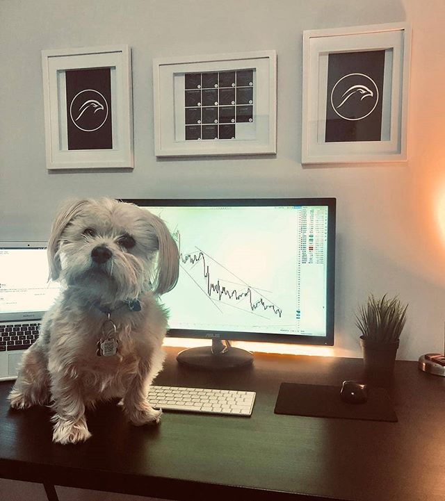 Gráfico de TradingView en @mytradingsetup de Instagram