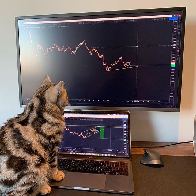 Biểu đồ TradingView trên Instagram @tighefx