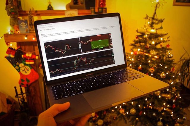 Biểu đồ TradingView trên Instagram @forex.alex