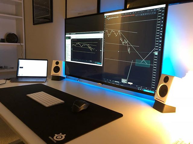 TradingView Chart on Instagram @bradfairbridge