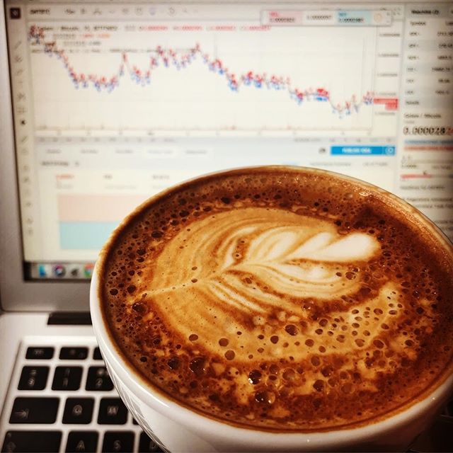 Biểu đồ TradingView trên Instagram @marketcapcoin