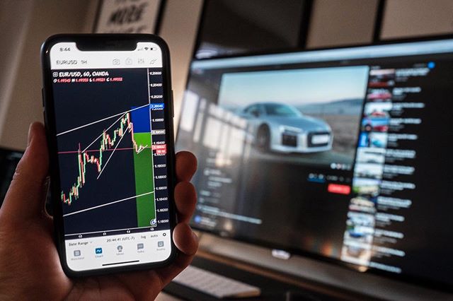 Biểu đồ TradingView trên Instagram @bradfairbridge