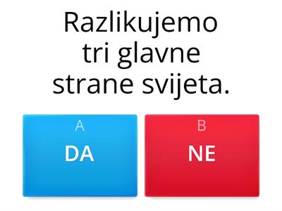 Reljef, plan, strane svijeta-ponovimo za ispit