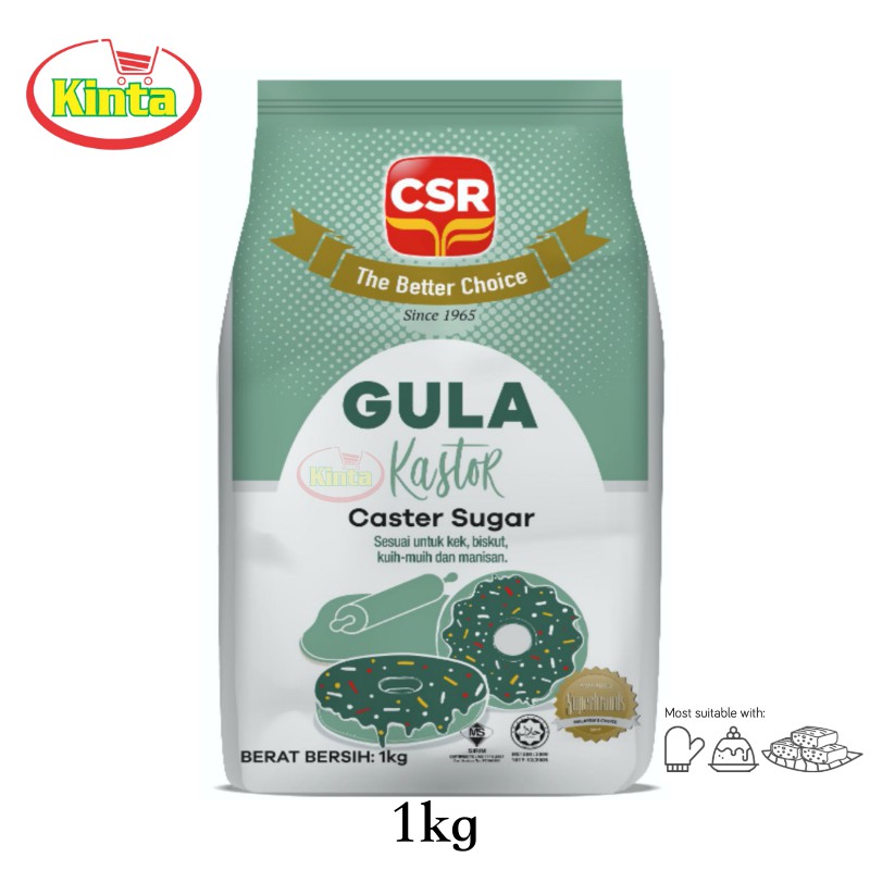 gula kastor