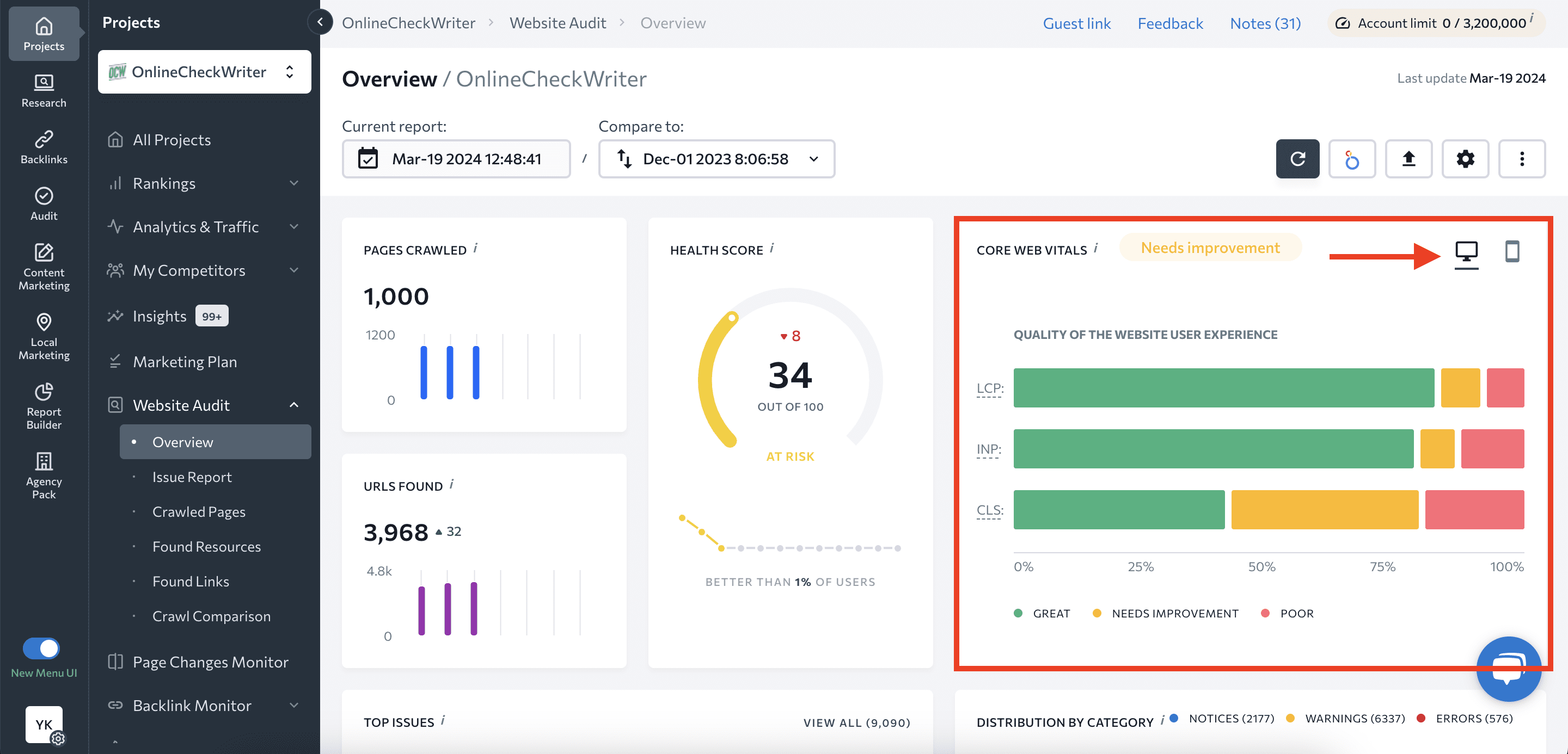 Core Web Vitals chart in SE Ranking's Website Audit