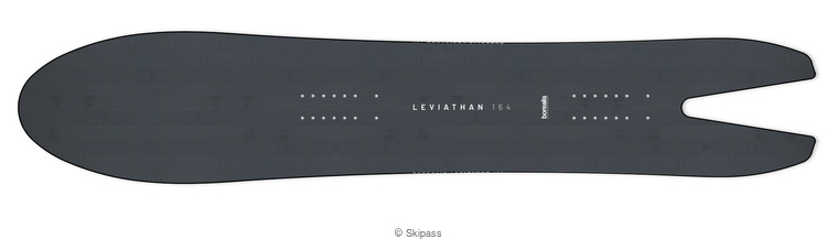 Borealis LEVIATHAN