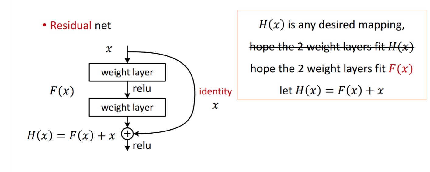 resnet1