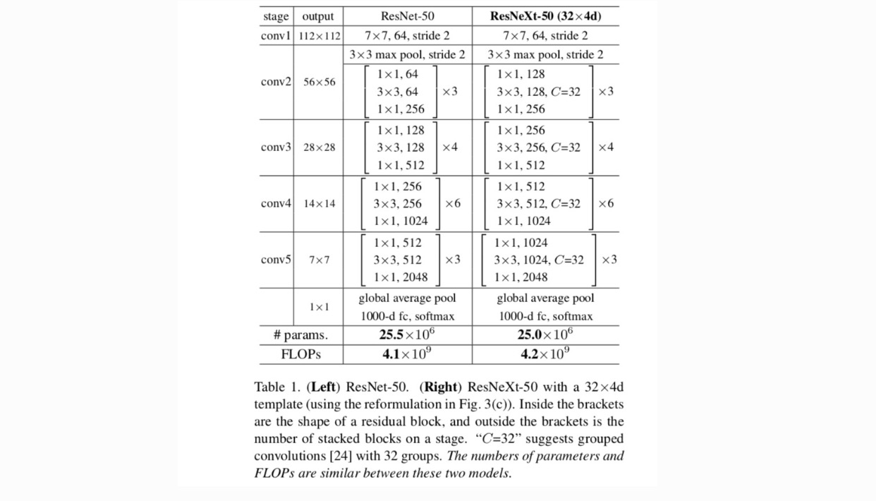 resnet16