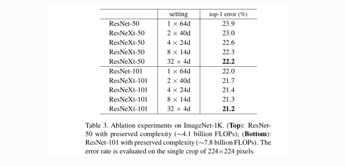 resnet20