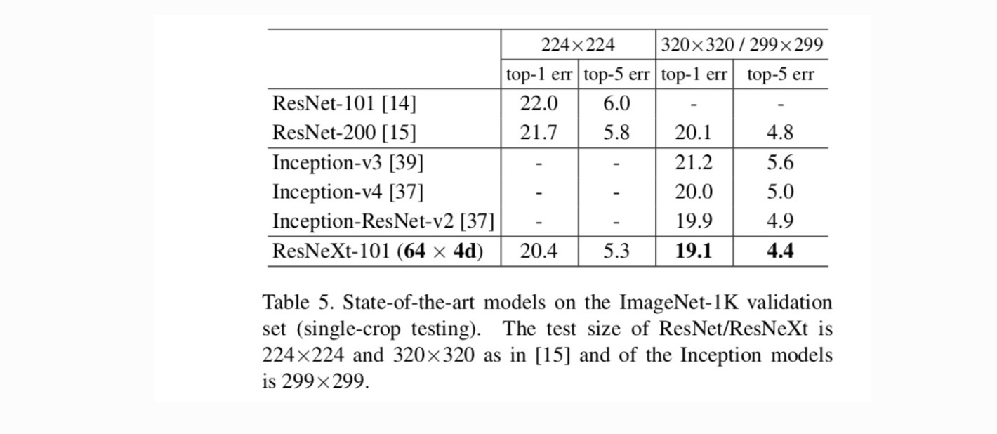 resnet22