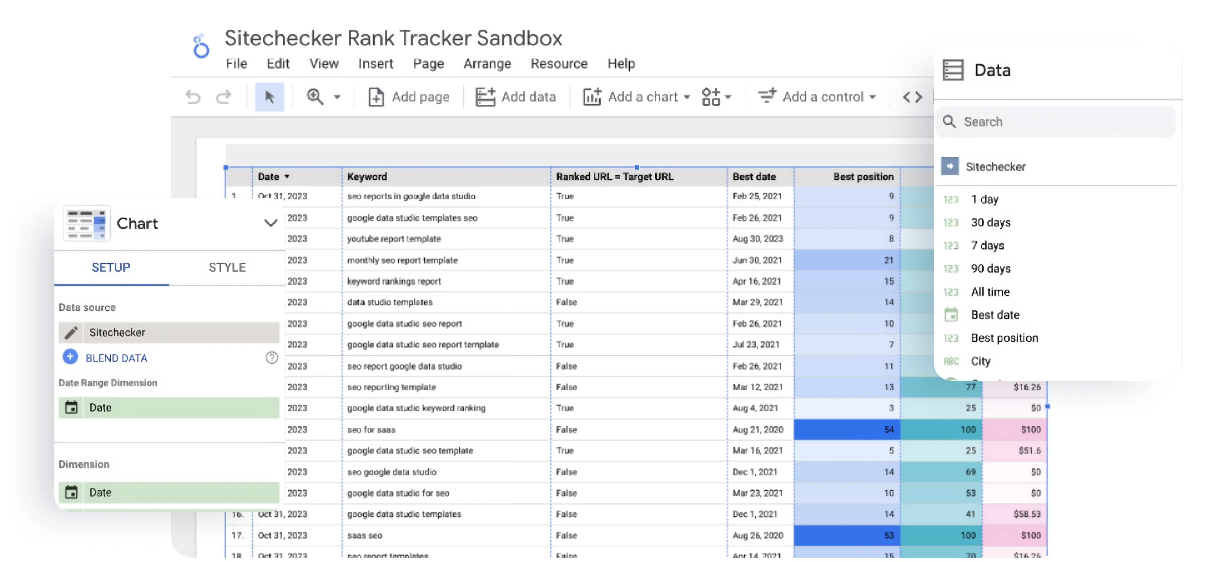 Looker studio connector for Rank Tracker tool by Sitechecker