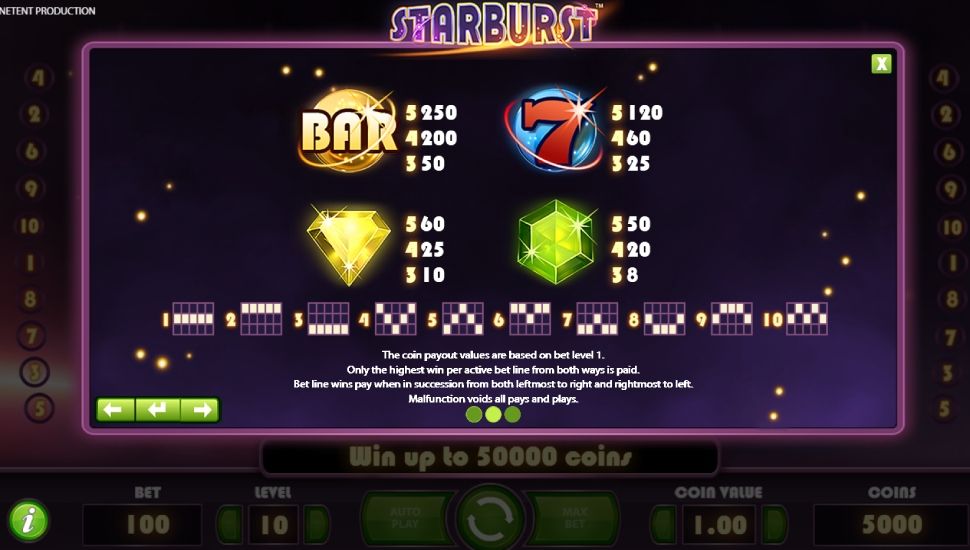 Starburst - payouts