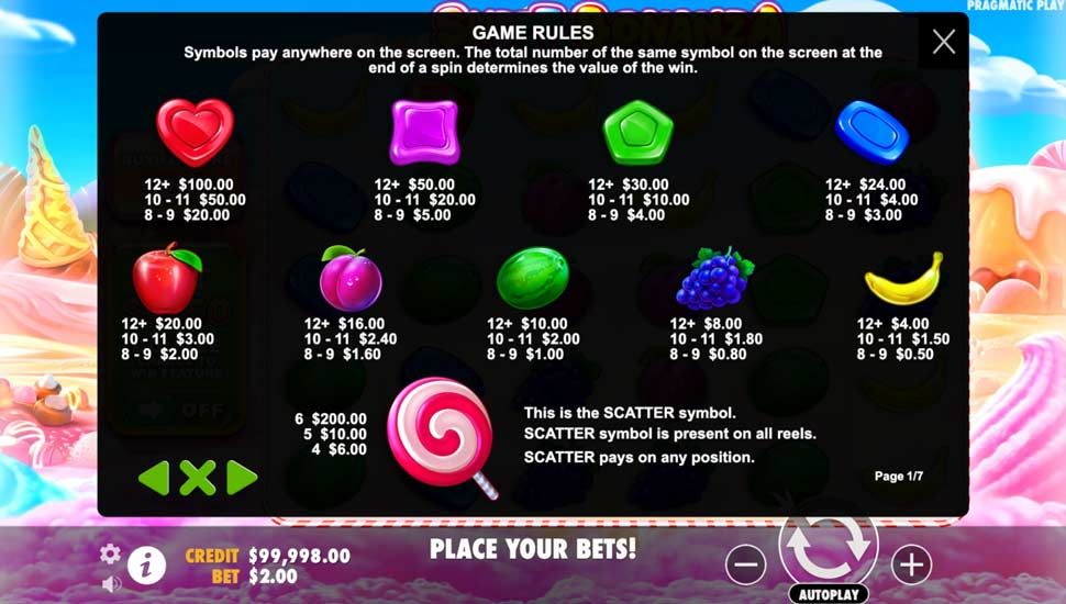 Sweet bonanza slot paytable