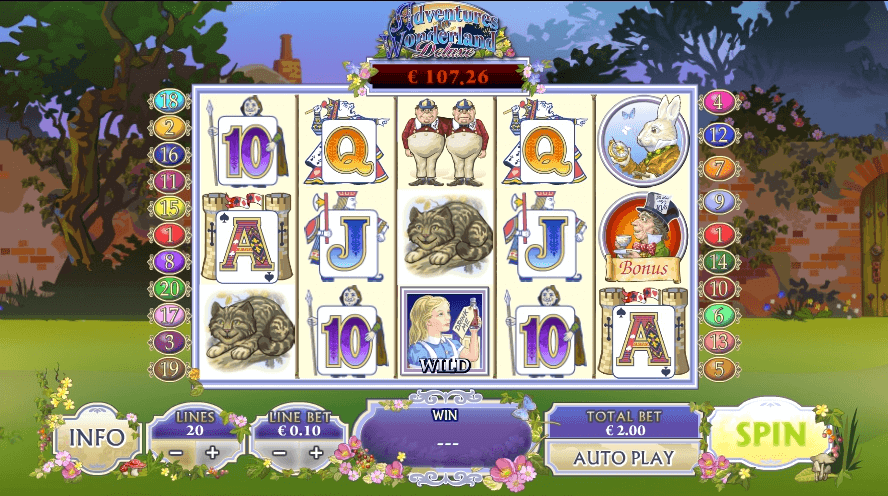 Adventures in Wonderland slot play free