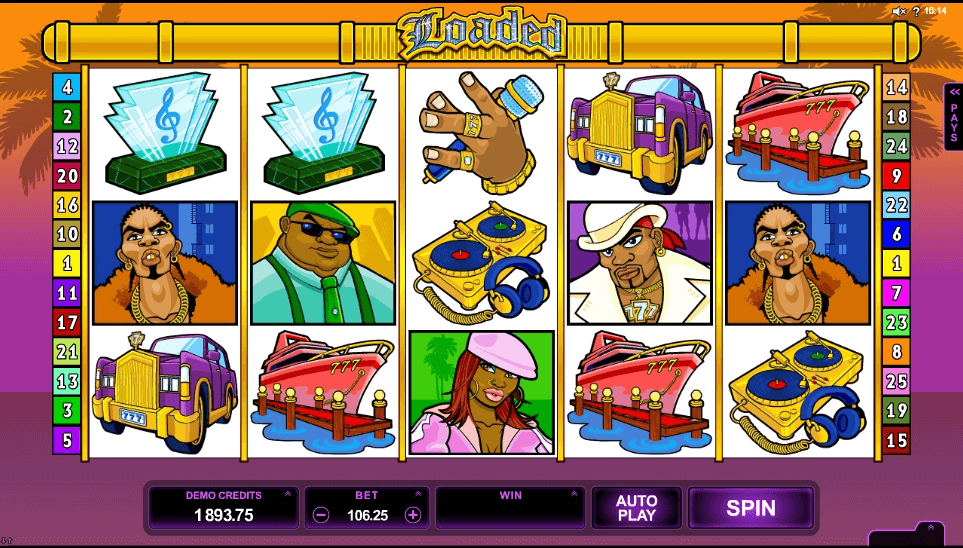 Loaded slot play free