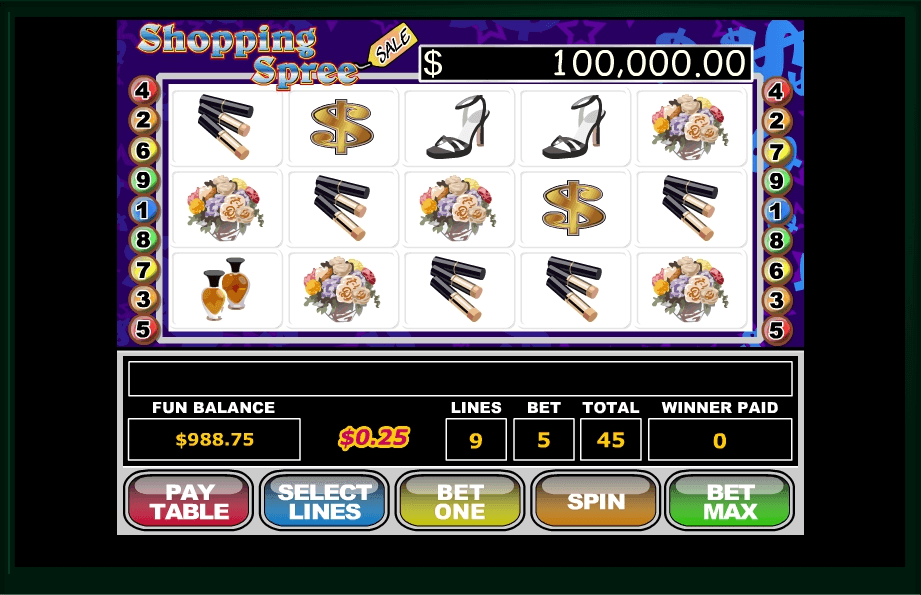 Shopping Spree slot play free