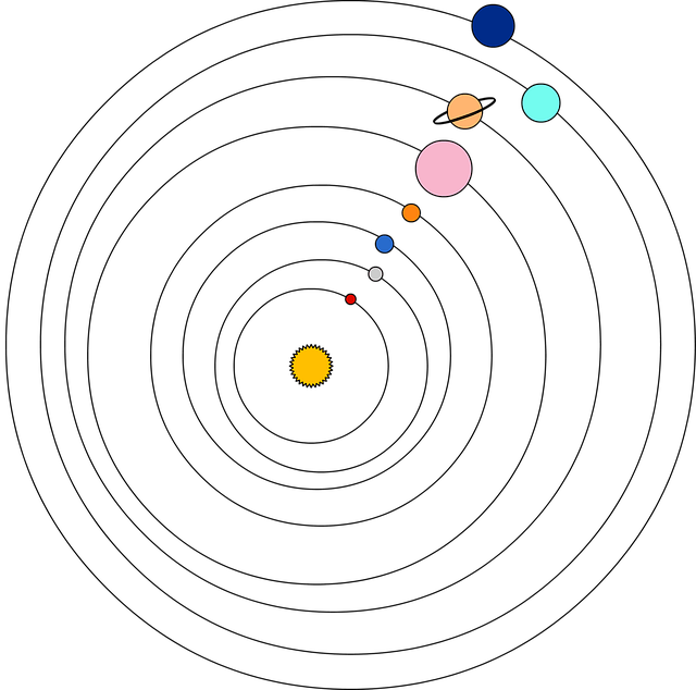 solar system all 9 planets