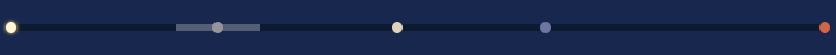 Mercury distance from the Sun