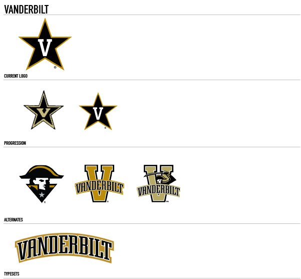 Vanderbilt