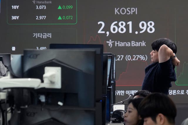 South Korea Financial Markets