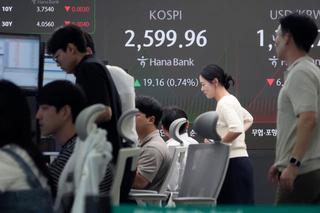 South Korea Financial Markets