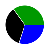 deck chart