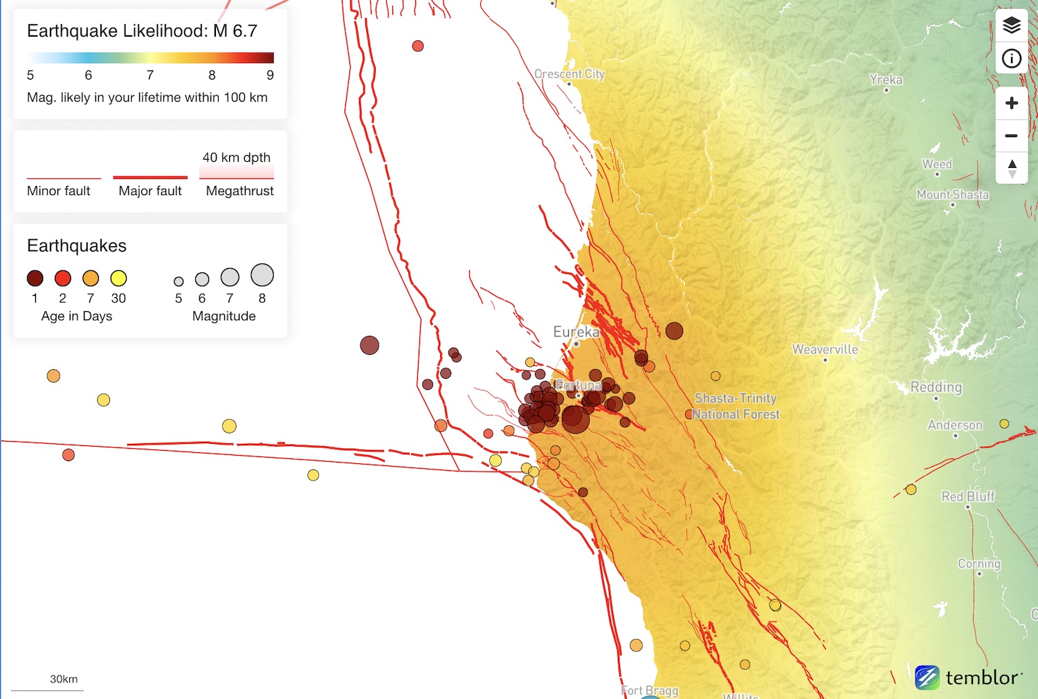 In Temblor's hazard model, an earthquake of this size is expected in one's lifetime if they live in the Eureka area.