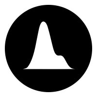 Density Plot